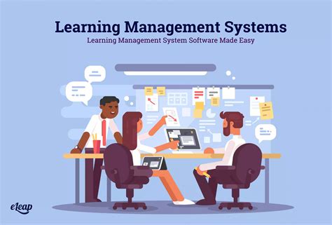 online learning management software