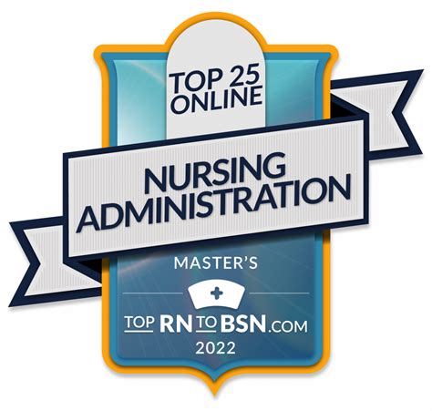 online masters nursing administration