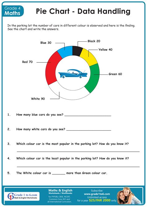 Online Maths Games Data Handling