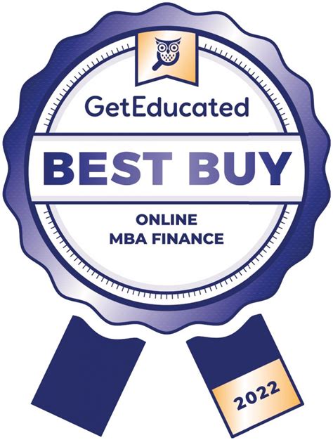 online mba finance programs cost