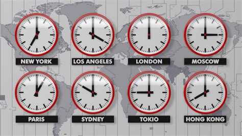 Online Multiple Clocks