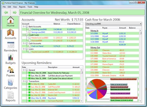 online personal finance software