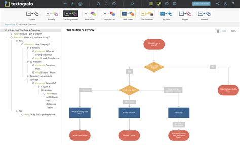 online process map maker