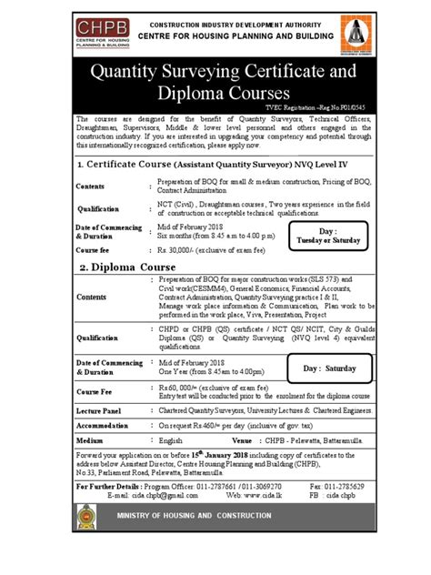 online qs course