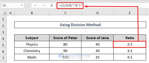 online ratio calculator for 2 numbers