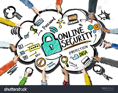 Online security and protection