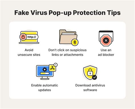 Safety checklist for streaming online