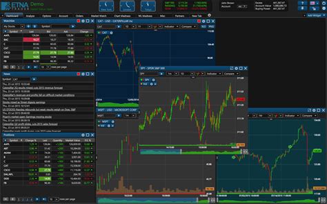 online stock market trading simulator