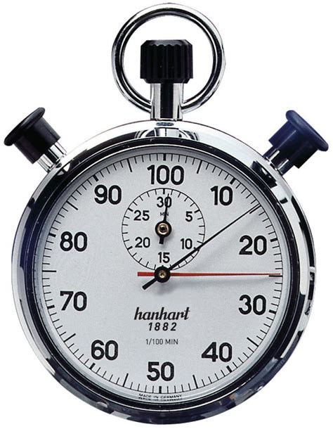 Online Stopwatch Analog