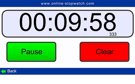 Online Stopwatch Visual