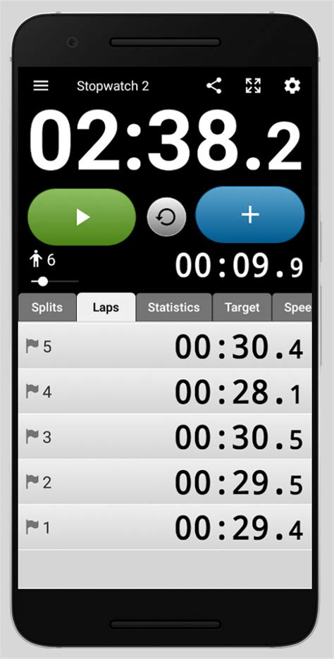 Online Stopwatch With Lap Timer