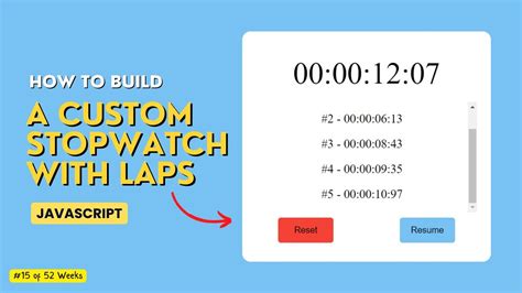 Online Stopwatch With Laps