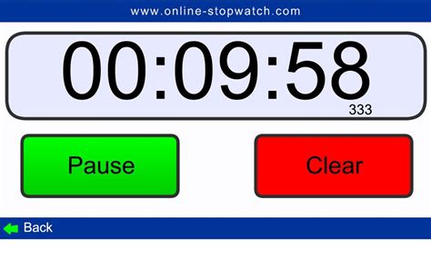 Online Stopwatch Without Ads