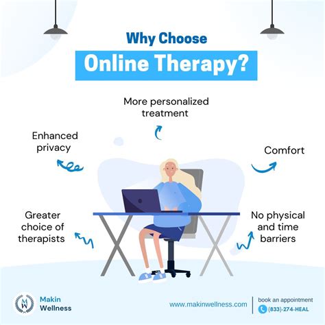 Online therapy accessibility
