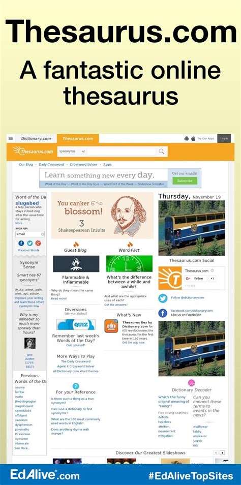 Online Thesaurus Purpose