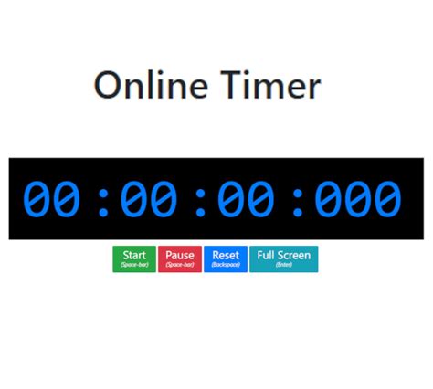 Online Timer Minutes