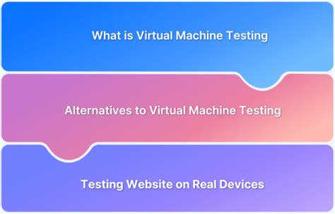 Online Virtual Machine For Testing
