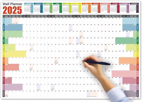 Online Wall Planner