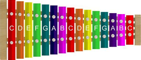 Online Xylophone Lessons