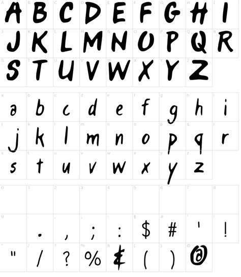 +25 Only Fools And Horses Font Trending