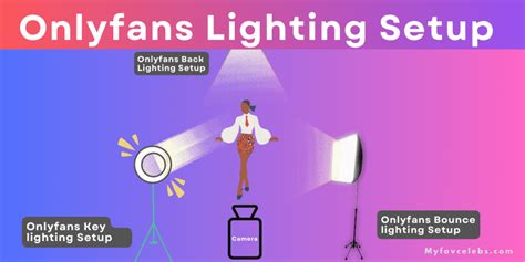 onlycellis light onlyfans 111