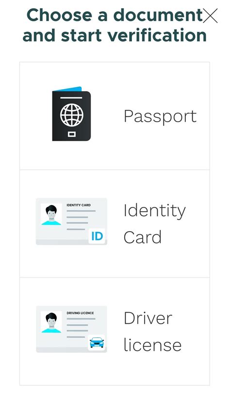 5 Ways Protect Onlyfans Identity