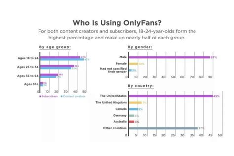 onlyfans source tolentino