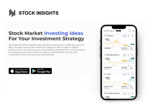 onlyshares stock market insights