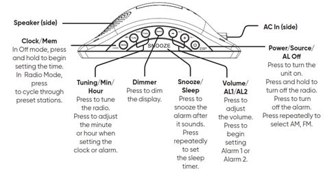 Onn Digital Clock Radio Instructions