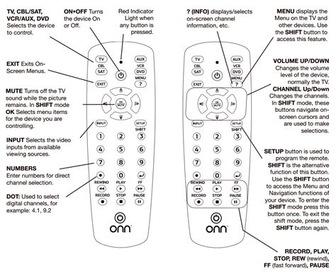 Wiring Diagrams and Free Manual Ebooks Onn Universal Remote Codes