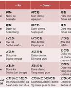 Onomatope Bahasa Jepang dan Bahasa Indonesia