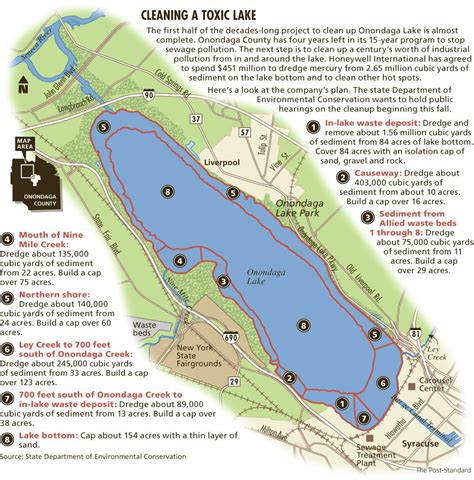 onondaga lake parkway map