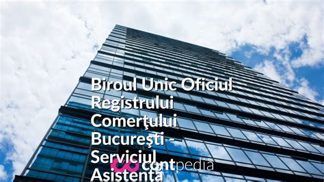 onrc bucuresti telefon