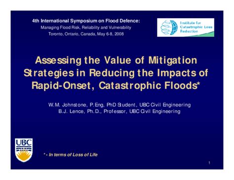 onset mitigation for MITM