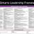 ontario leadership framework chart