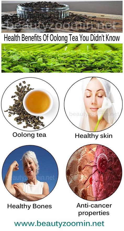 Oolong Tea Cholesterol