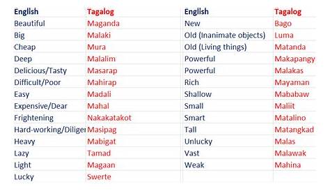 Pin on Tagalog