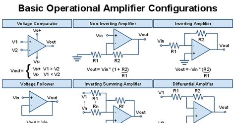 Op Amp Comparator Non Inverting