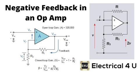 Op Amp Negative Feedback Resistor