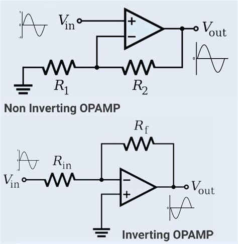 Op-Amp With Examples
