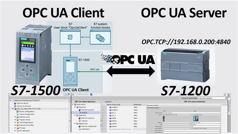 opc ua client server communication