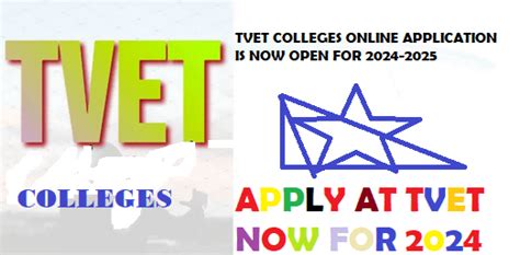 open 2024 applications university