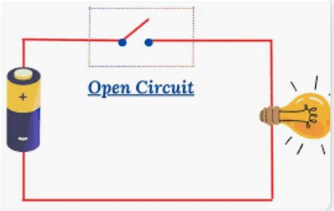 Open Circuit Examples