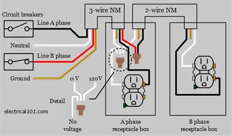 Open Circuit Neutral Explained