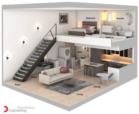 Open Concept Floor Plans With Loft