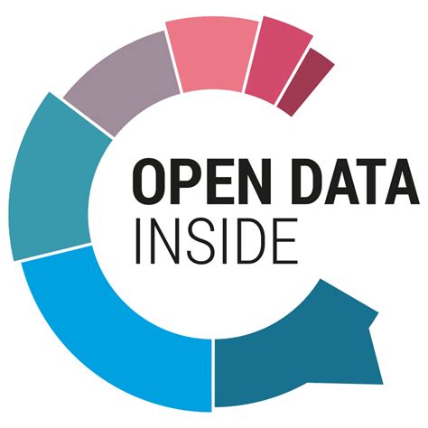 open data 2023