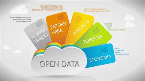 open data ajuntament de barcelona