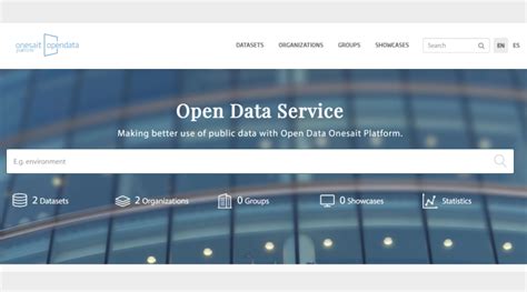 open data portal ksa