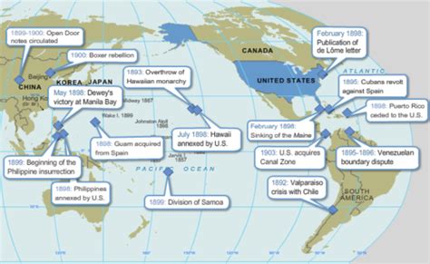 Open Door Notes Definition Quizlet