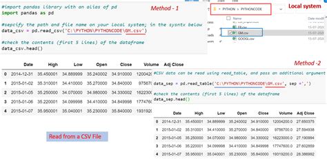open excel file in python pandas